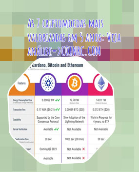 Ethereum drop power consumption by no Brasil